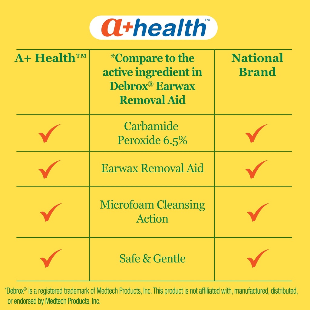 a-health-earwax-removal-drops-carbamide--3.jpg