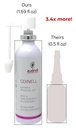 audinell-ear-wax-removal-spray-50ml-ear--5.jpg
