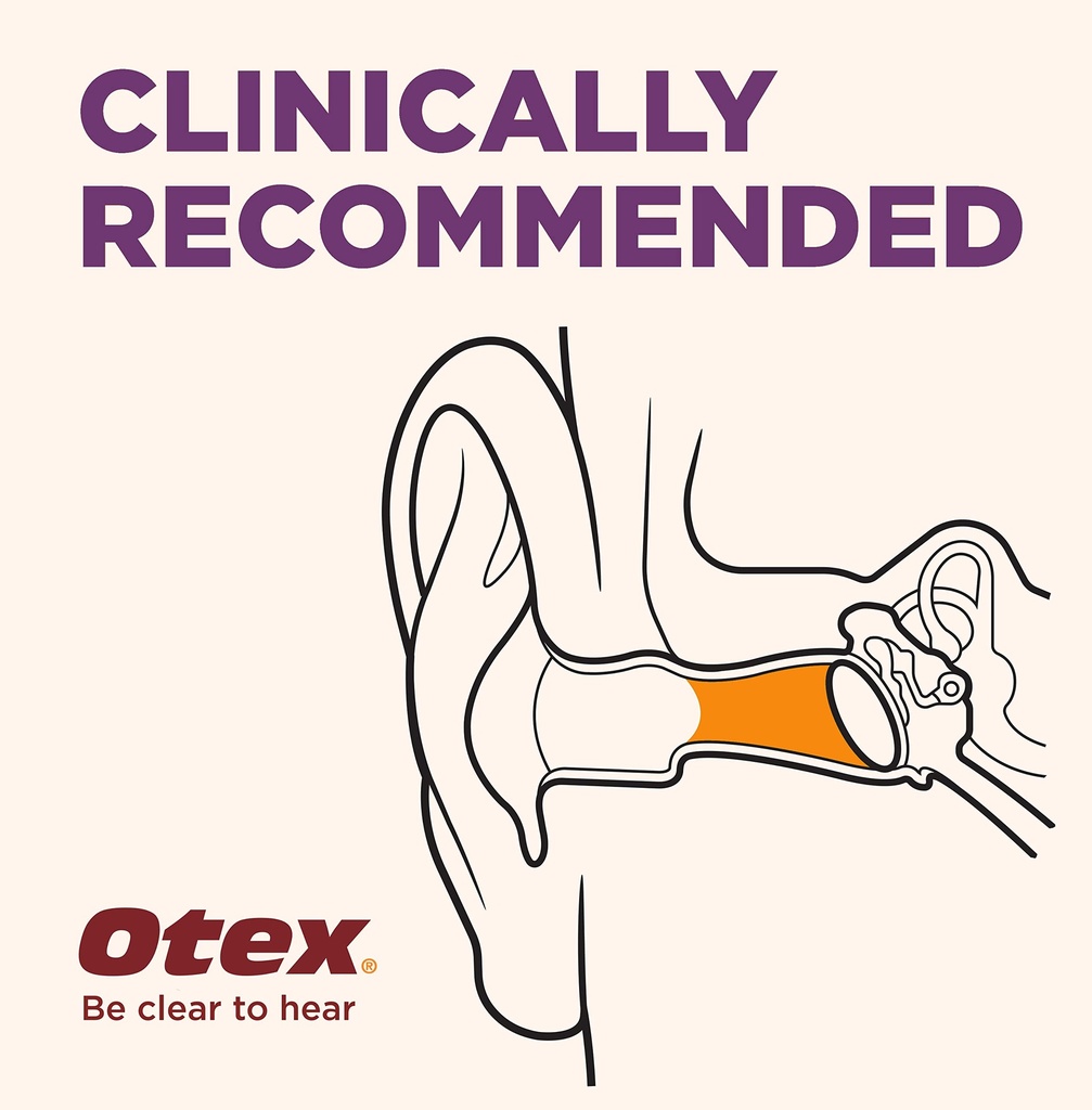 otex-sodium-bicarbonate-drops-for-harden-3.jpg