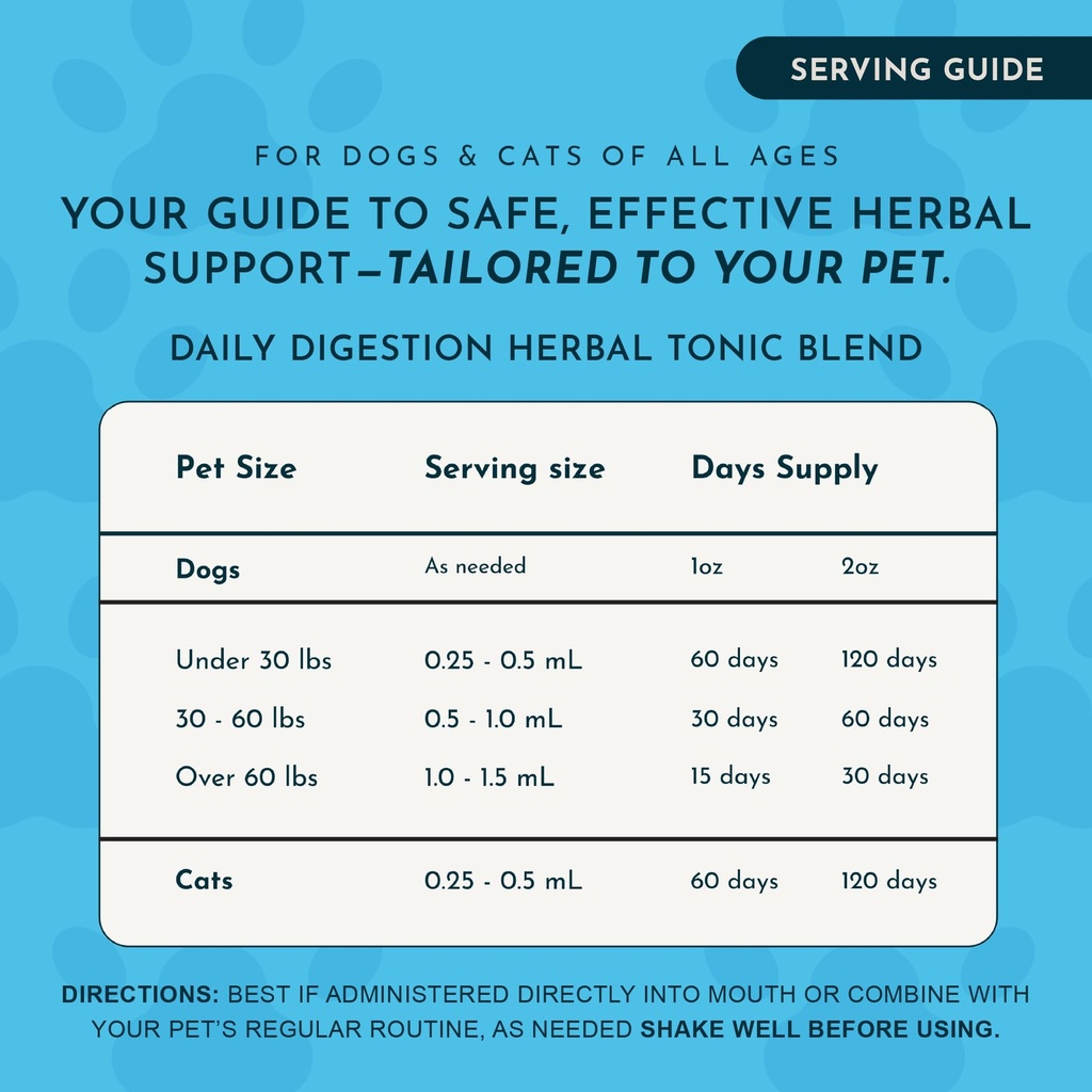 animal-essentials-fresh-breath-daily-dig-5.jpg