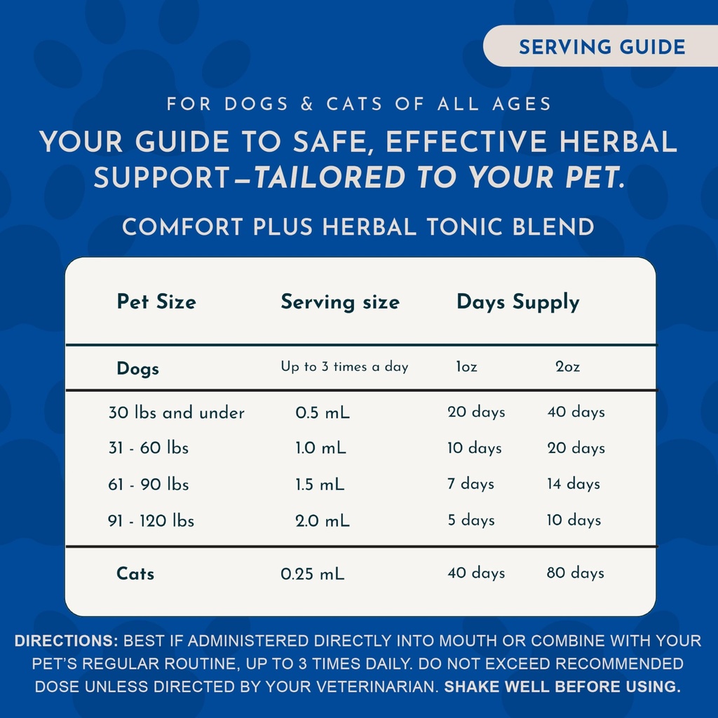 animal-essentials-comfort-plus-herbal-fo-4.jpg