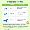 pet-wellbeing-life-gold-for-dogs-support-5.jpg