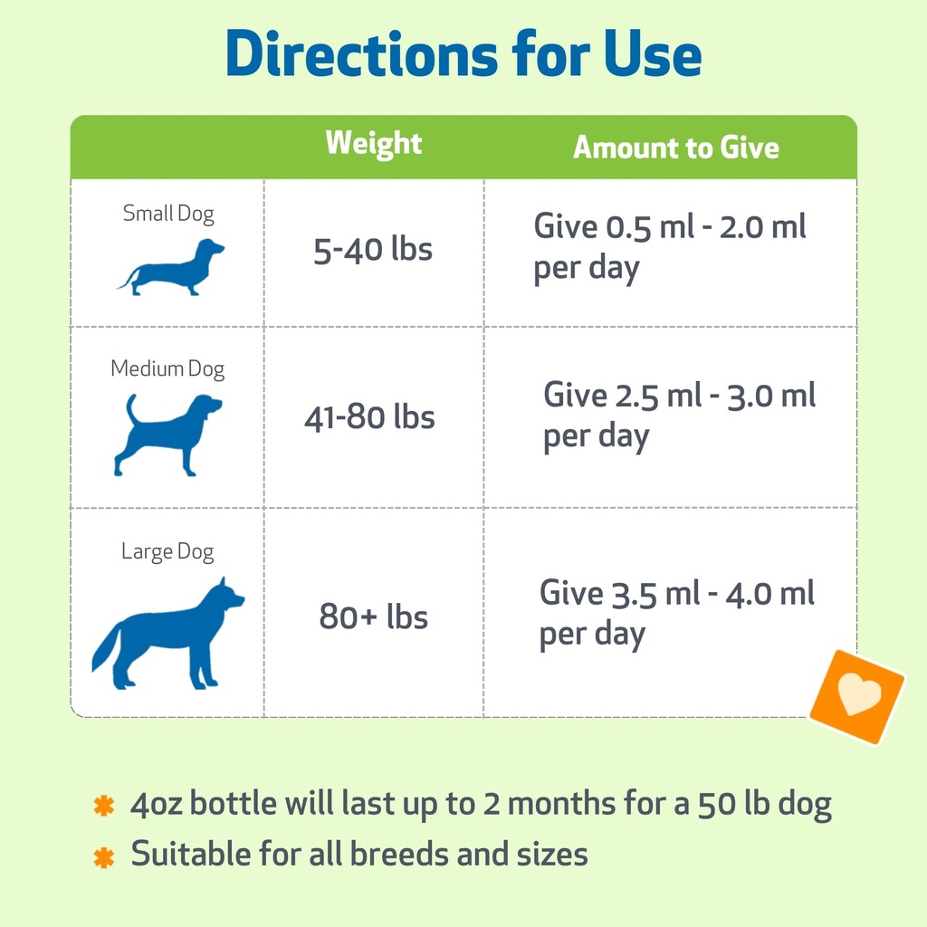 pet-wellbeing-milk-thistle-for-dogs-orga-4.jpg