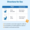 pet-wellbeing-throat-gold-for-cats-cat-r-5.jpg