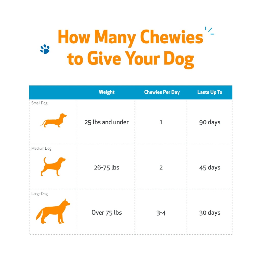 pet-wellbeing-epic-mushroom-chewies-for--6.jpg