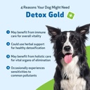 pet-wellbeing-detox-gold-for-dogs-gentle-3.jpg