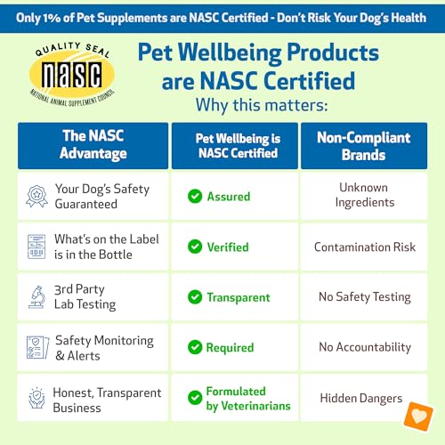 pet-wellbeing-chamomile-for-dogs-organic-5.jpg