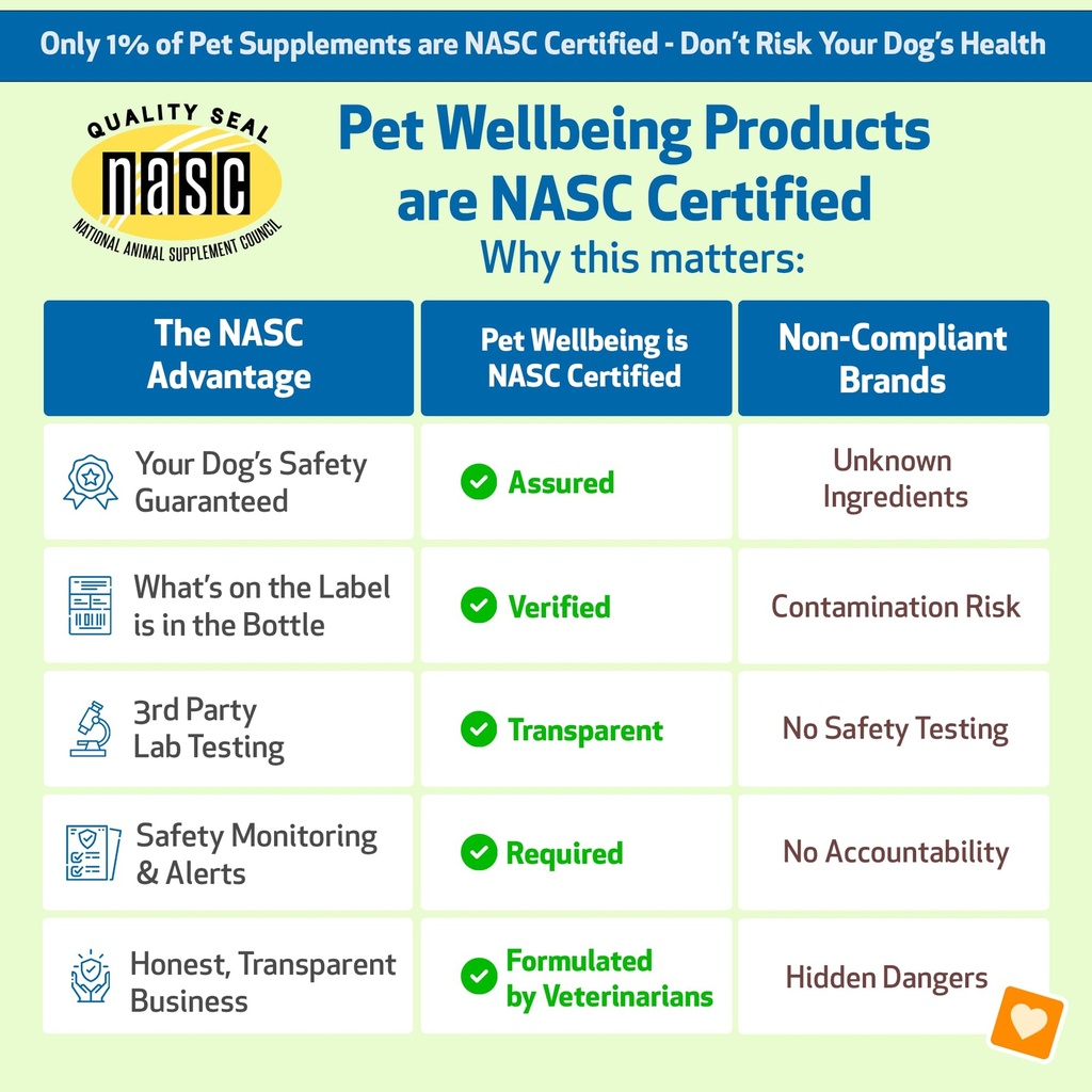 pet-wellbeing-chamomile-for-dogs-organic-4.jpg