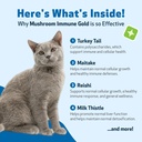 pet-wellbeing-mushroom-immune-gold-for-c-6.jpg
