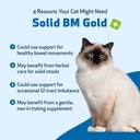 pet-wellbeing-solid-bm-gold-for-cats-sup-3.jpg