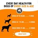 finest-for-pets-multivitamin-dog-supplem-6.jpg