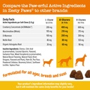 zesty-paws-cranberry-supplement-for-dogs-4.jpg