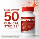 vita-sciences-nurenza-neuropathy-relief--5.jpg