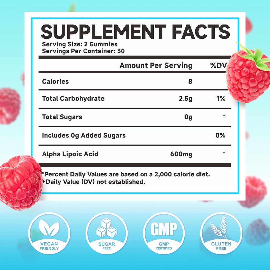 meenccd-alpha-lipoic-acid-gummies-600mg--2.jpg