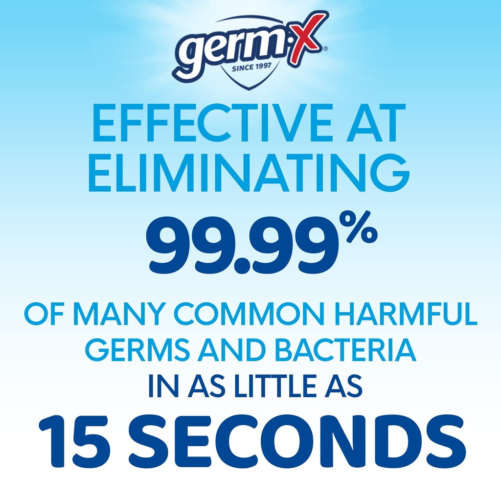 germ-x-original-hand-sanitizer-2-fl-oz-p-5.jpg