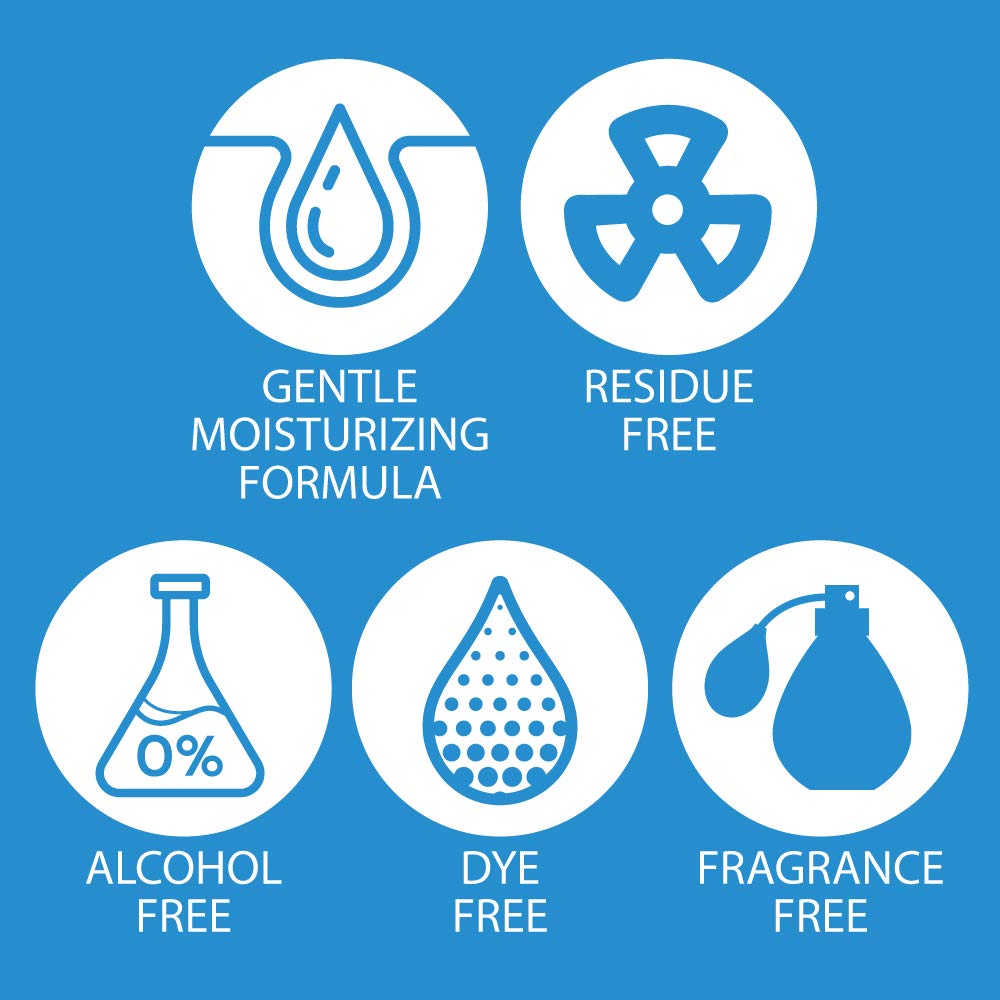 forpro-alcohol-free-foaming-instant-hand-4.jpg