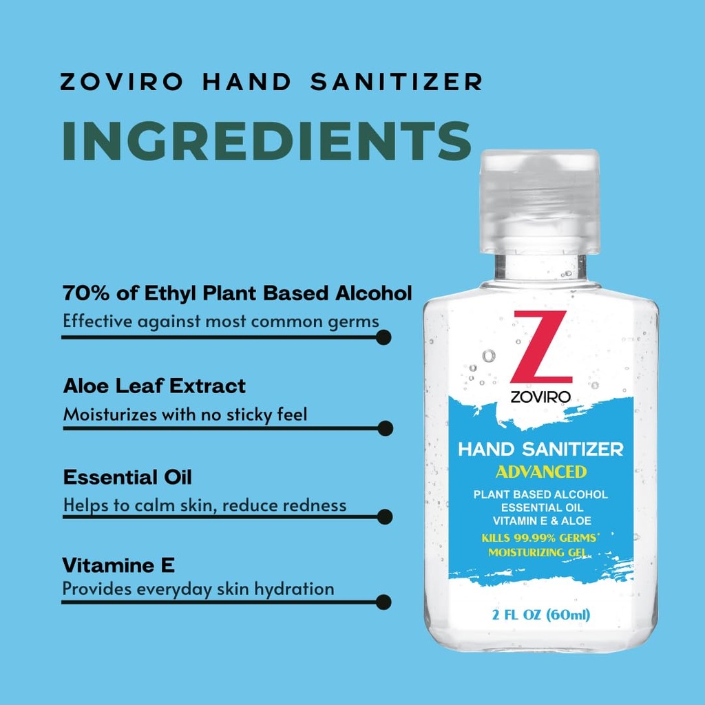 zoviro-hand-sanitizer-gel-2-fl-oz-flip-c-2.jpg
