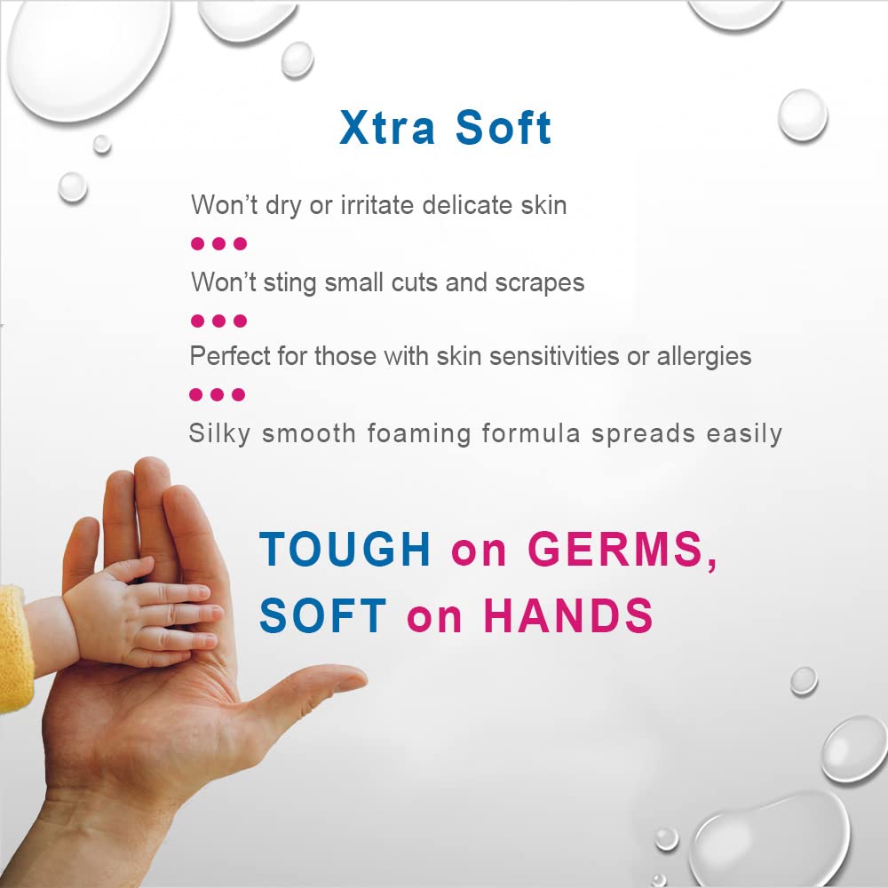 x3-clean-foaming-hand-sanitizer-alcohol--4.jpg