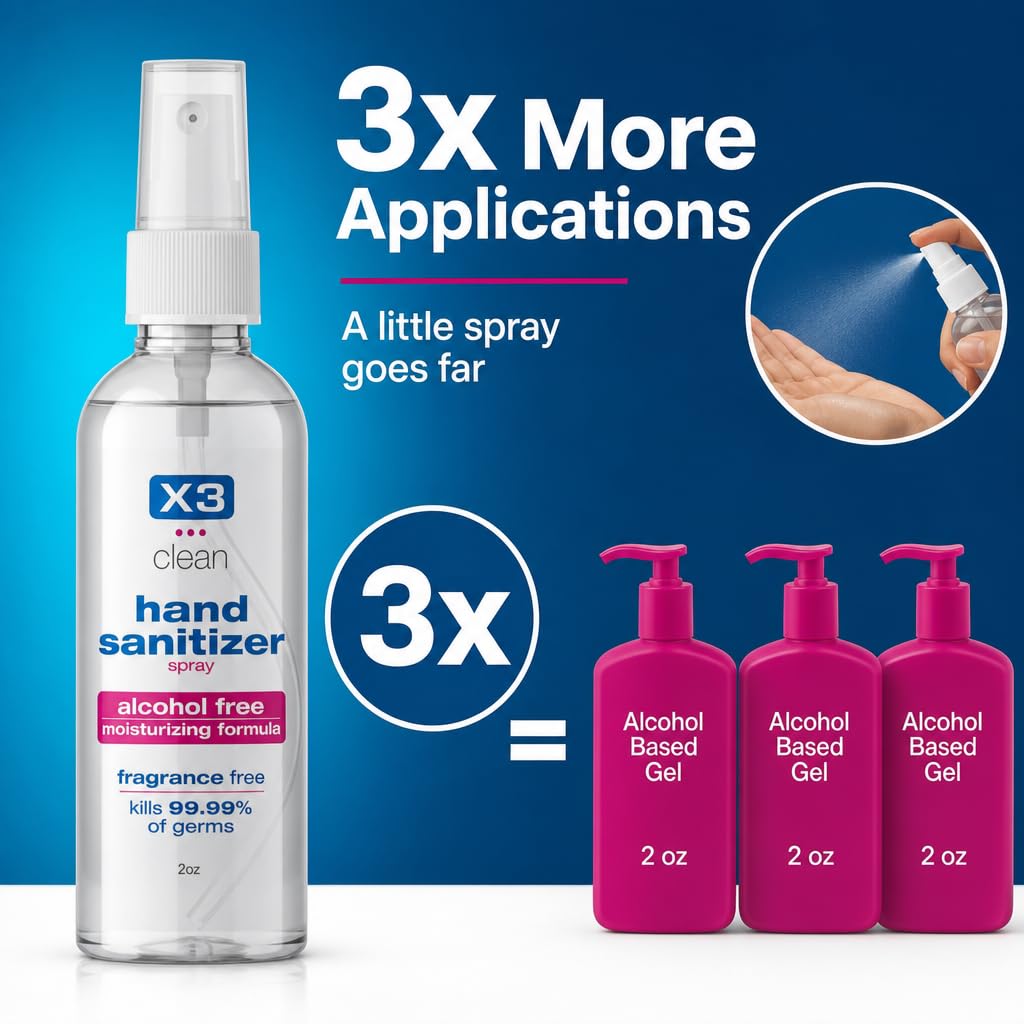 x3-clean-hand-sanitizer-spray-alcohol-fr-4.jpg
