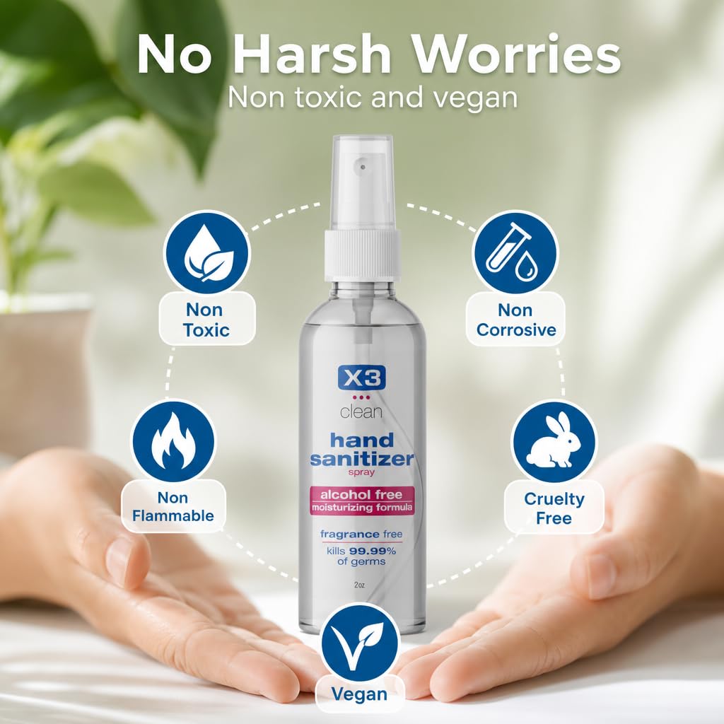 x3-clean-hand-sanitizer-spray-alcohol-fr-5.jpg