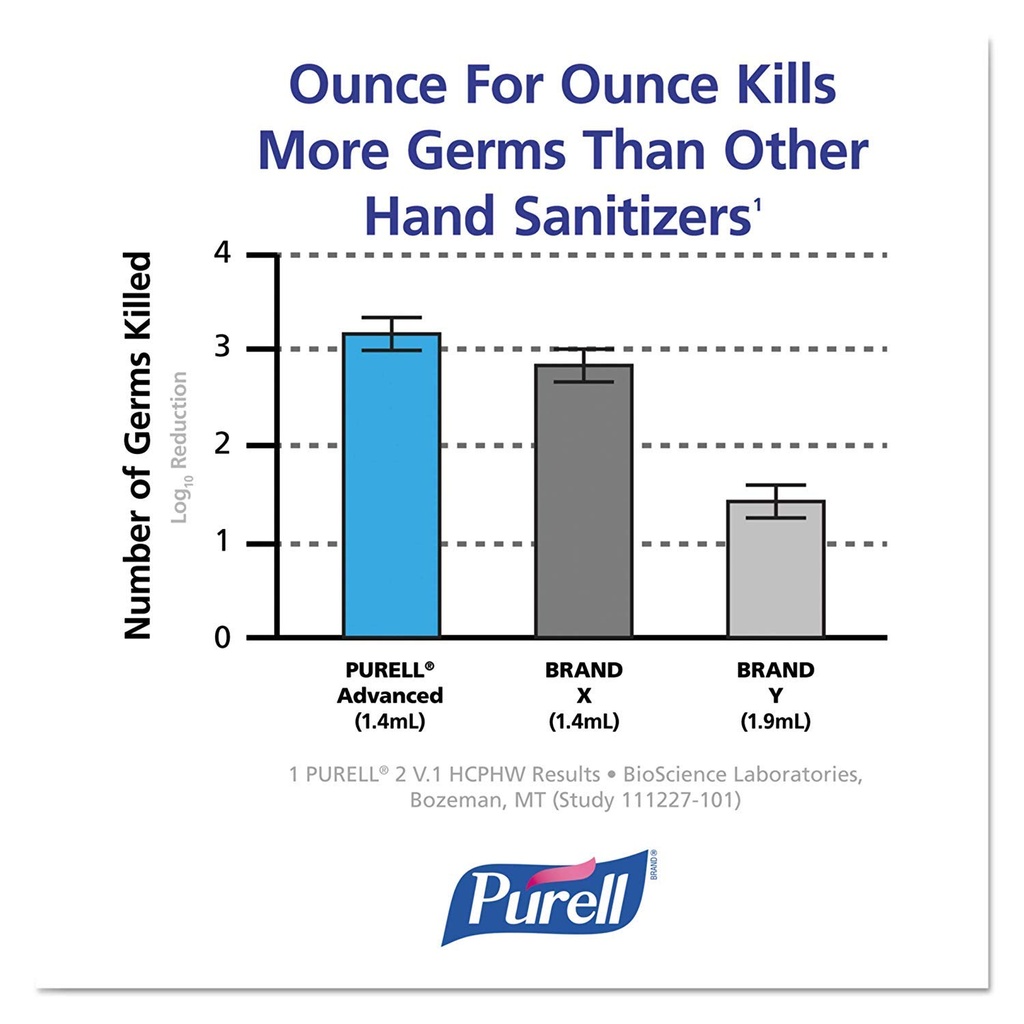 advanced-hand-sanitizer-refreshing-gel-c-5.jpg