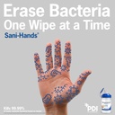 sani-hands-hand-sanitizer-wipes-100-pack-4.jpg