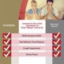 goodsense-nighttime-cold-flu-liquid-medi-2.jpg