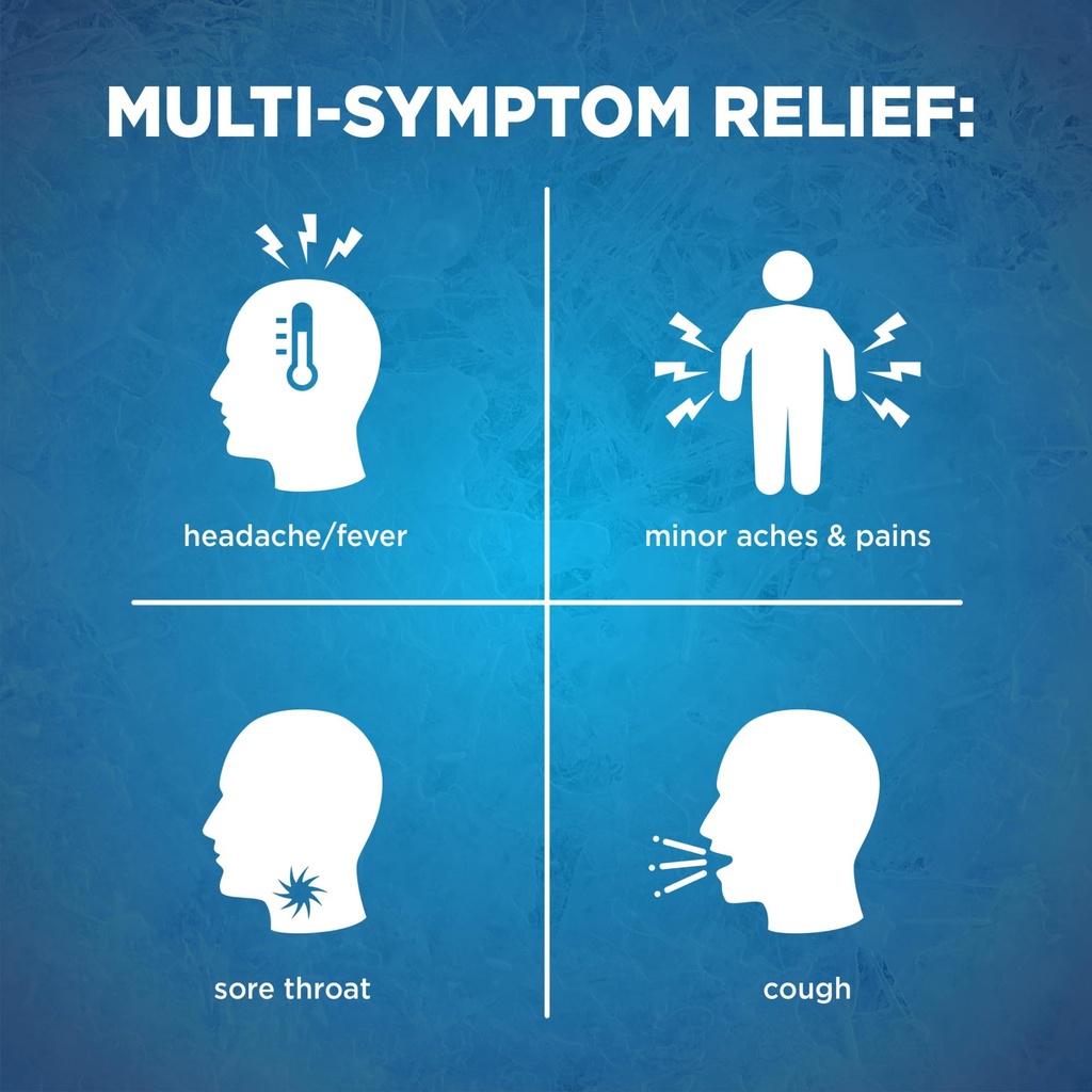 goodsense-nighttime-cold-flu-relief-pain-6.jpg