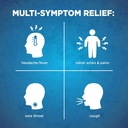 goodsense-nighttime-cold-flu-relief-pain-6.jpg