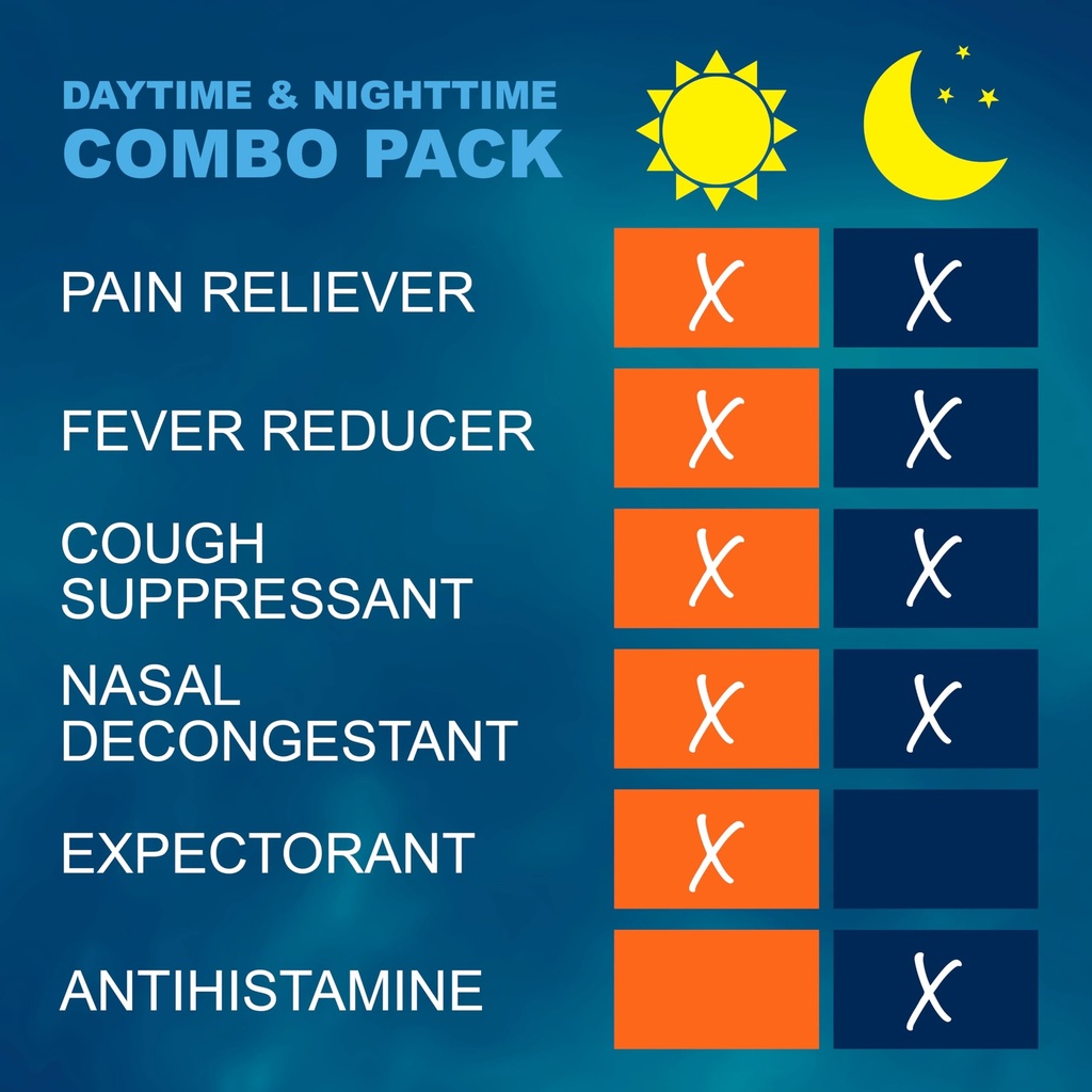 goodsense-vapor-ice-day-and-night-severe-3.jpg