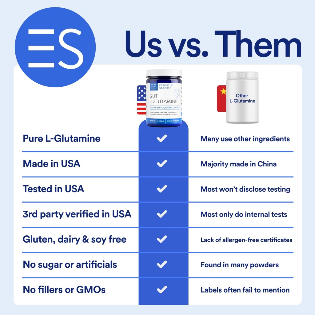 essential-stacks-l-glutamine-home-away-b-3.jpg