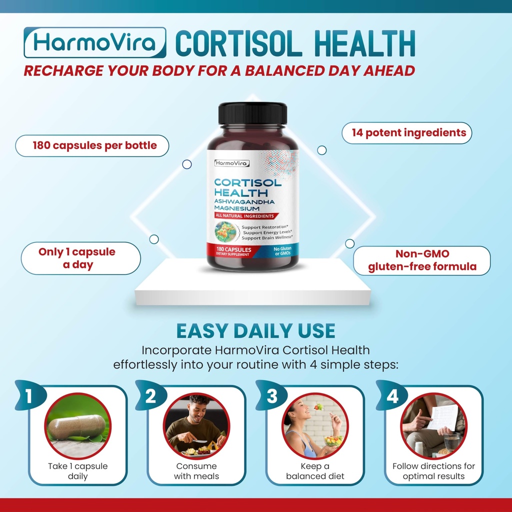 cortisol-health-ashwagandha-magnesium-rh-6.jpg
