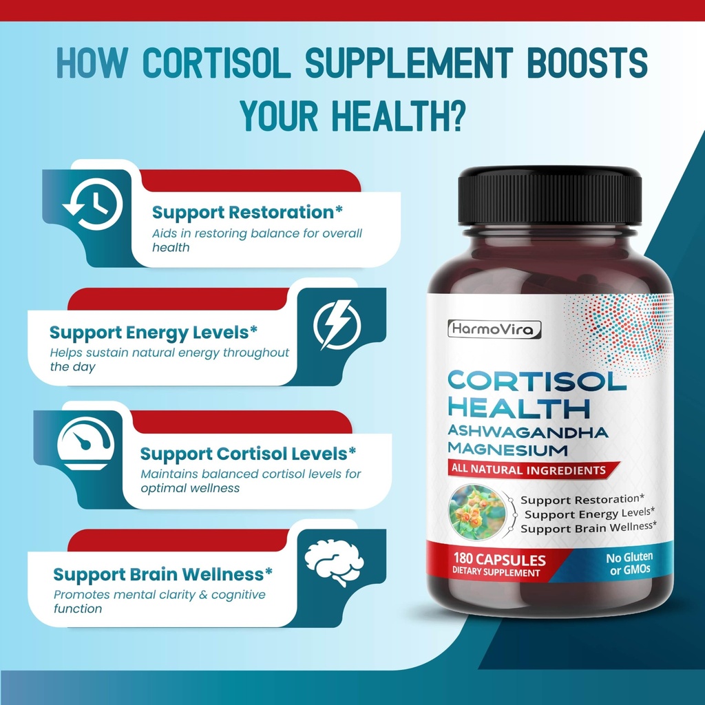 cortisol-health-ashwagandha-magnesium-rh-4.jpg