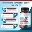 cortisol-health-ashwagandha-magnesium-rh-4.jpg