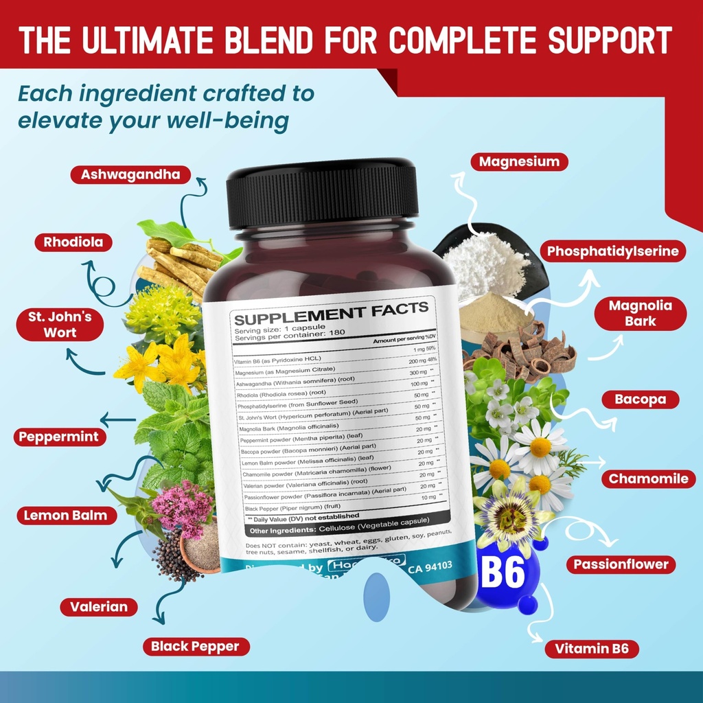 cortisol-health-ashwagandha-magnesium-rh-3.jpg
