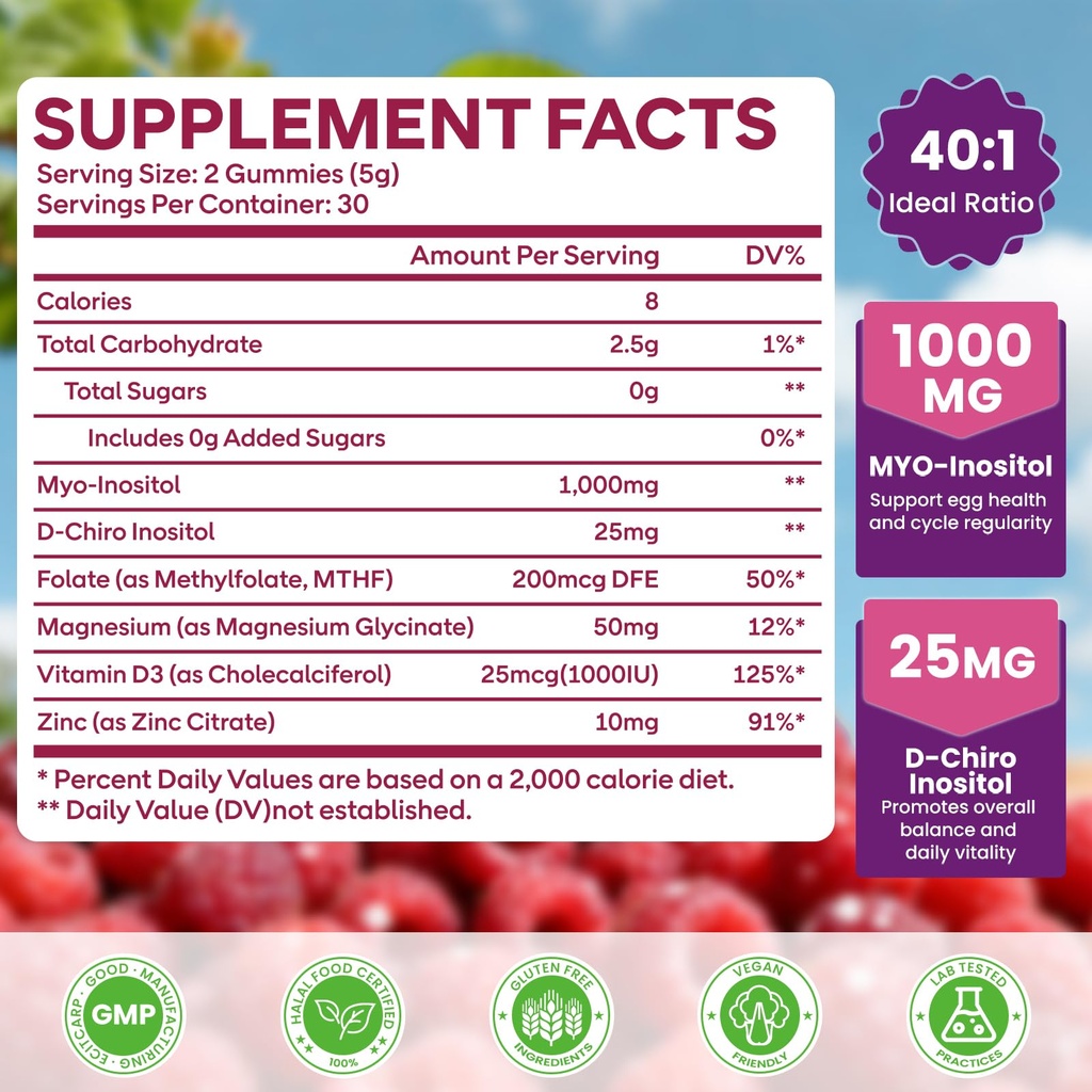 myo-inositol-d-chiro-inositol-gummies-fo-2.jpg
