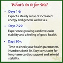bodymune-heart-health-blend-cholesterol--5.jpg