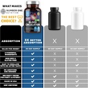 n1n-premium-blood-circulation-supplement-6.jpg