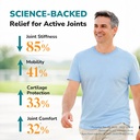 labo-nutrition-flexc-pro-ex-full-spectru-6.jpg