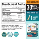 labo-nutrition-flexc-pro-ex-full-spectru-2.jpg