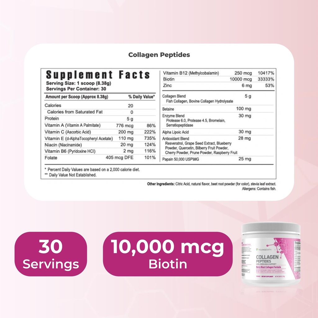youngevity-collagen-peptides-powder-hair-3.jpg