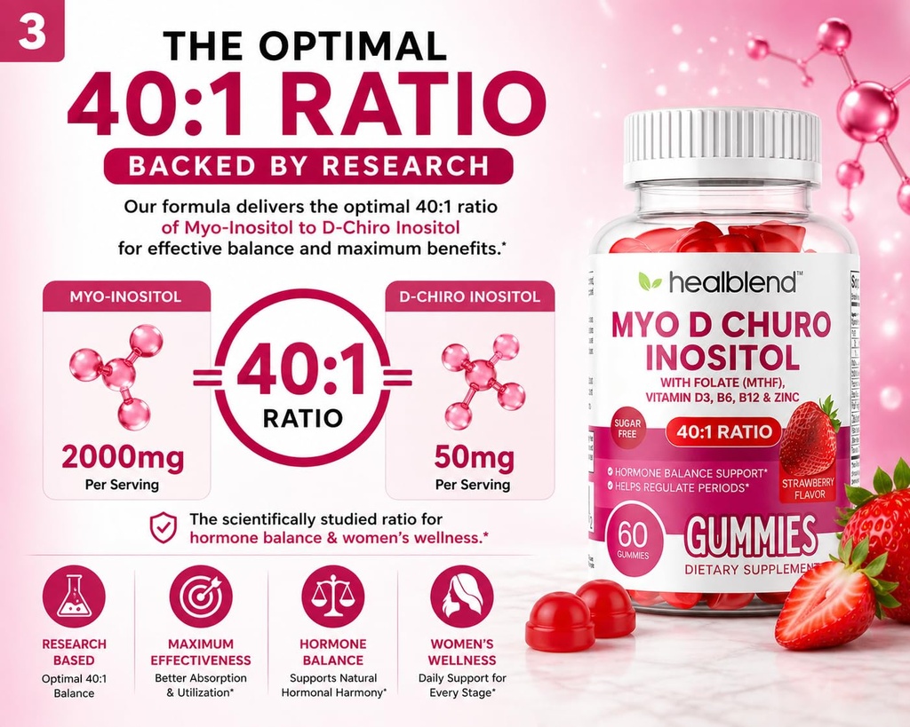 healblend-myo-d-chiro-inositol-gummies-p-4.jpg