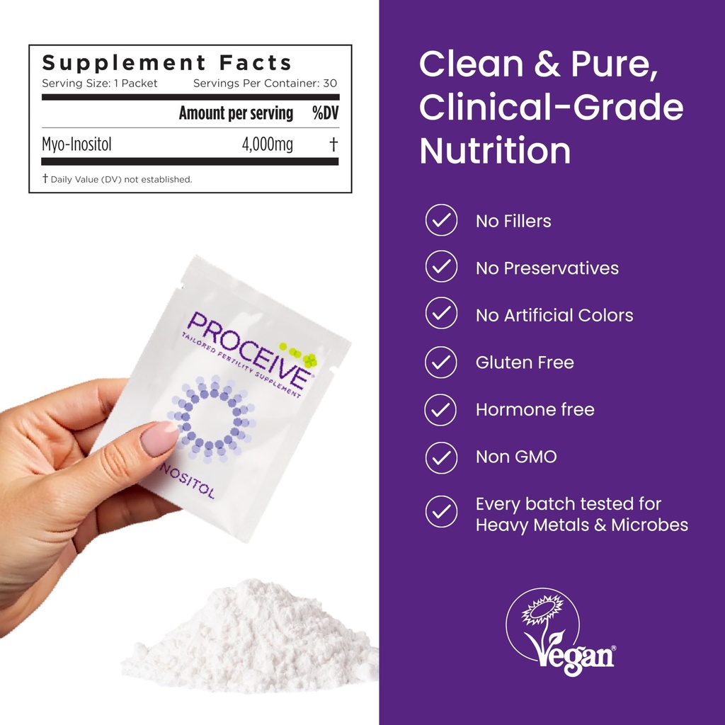 proceive-myo-inositol-supplement-for-wom-6.jpg