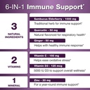 elderberry-vitamin-c-and-zinc-capsules-f-2.jpg