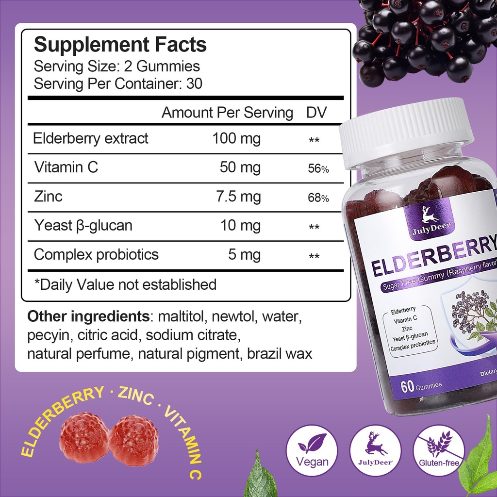120-gummies-sambucus-elderberry-gummies--2.jpg