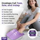 hilph-foot-ice-pack-slippers-for-plantar-2.jpg