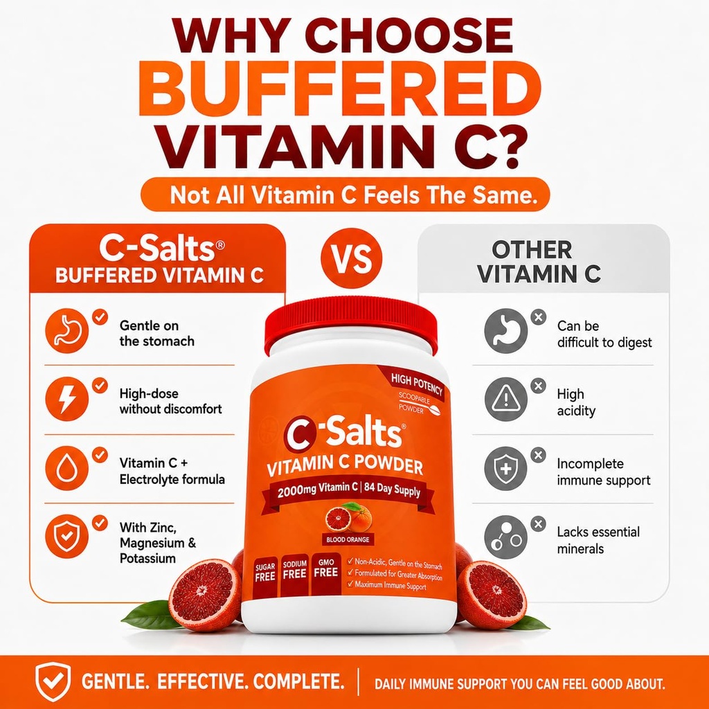 c-salts-buffered-vitamin-c-powder-pure-o-2.jpg