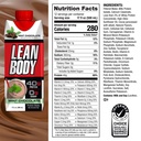 labrada-lean-body-ready-to-drink-mint-ch-6.jpg