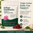 infuse-probiotic-kombucha-gummies-1pc-90-2.jpg