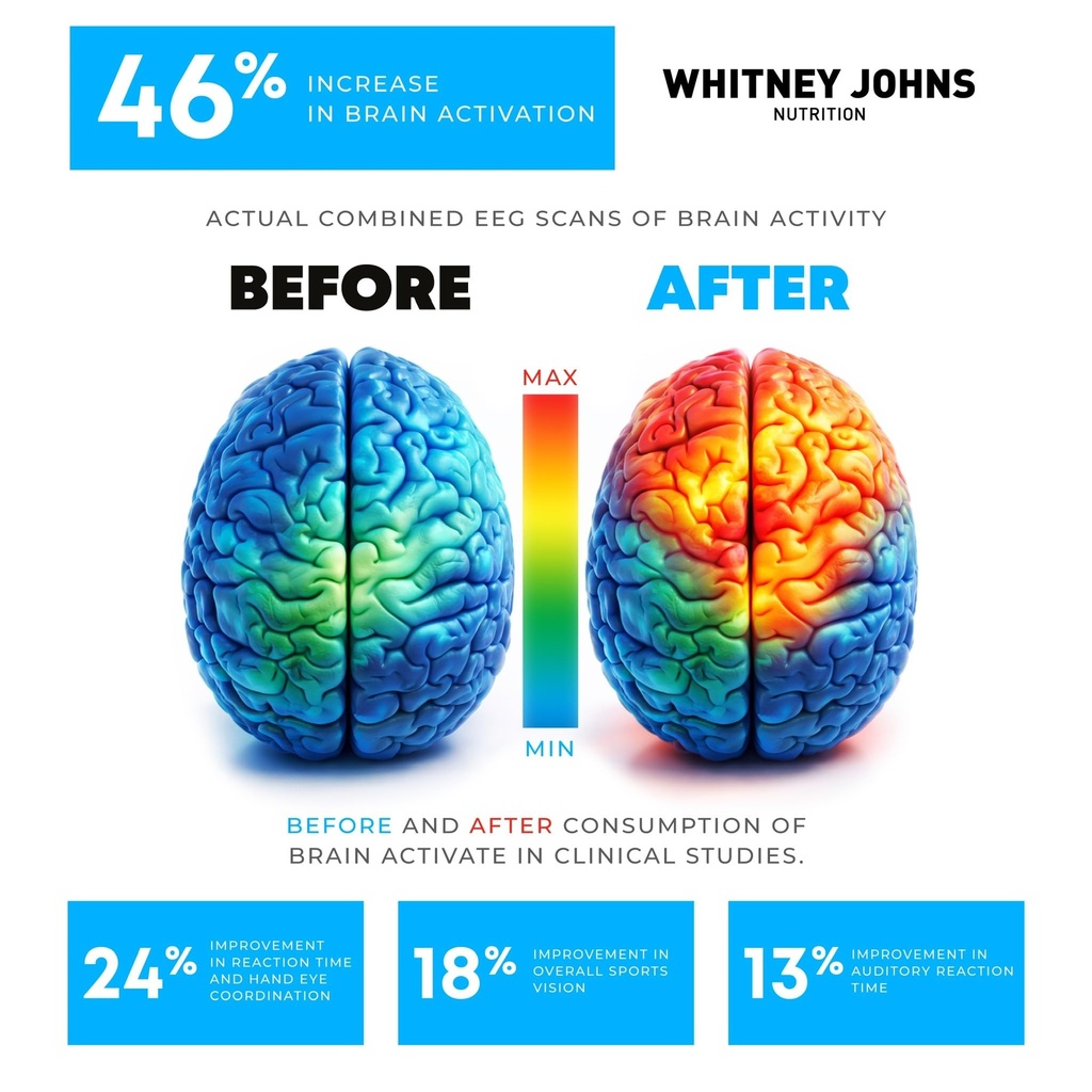 whitney-johns-brain-booster-supplement-n-4.jpg